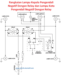 According to information from paragon, 8145 is for hot gas defrosting. Diagram To Paragon Timer Timers Wiring Diagrams Full Version Hd Quality Wiring Diagrams Diagramlaw1e Portoniathos It