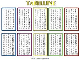 12 To 20 Tables Chart Classy