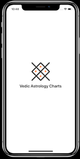 Vedic Chart Horoscope Kundli App For Iphones