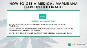 Get your colorado medical marijuana card online. Colorado Marijuana Laws 2021 All About Recreational Medical Weed In The State Askgrowers