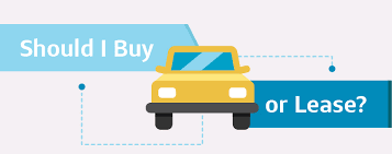 Leasing Vs Buying A Car A Flow Chart Capital One Auto
