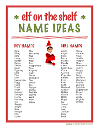 I've compiled a list of ideas to help you come up with a great name to get in the festive . 19 Funny Nicknames Ideas Name Generator Funny Names Name Games