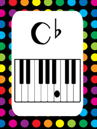 8 Piano Key Flat Notes Posters Anchor Charts For Your Classroom