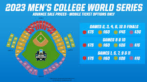 season tickets college world series