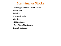 Economically Trading Profit Chart Ppt Download