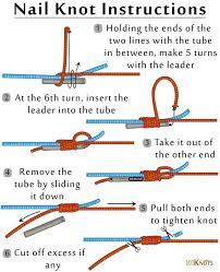how to tie a nail knot tips steps