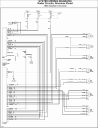 Dodge ram 1500 oem parts dodge ram 1500 replacement parts dodge has ensured that the ram 1500 has remained uptodate in terms of technology, performance, comfort, and safety. New Wiring Diagram For 1999 Dodge Ram 1500 Radio Diagram Diagramsample Diagramtemplate Wiringdiagram Diagramch Trailer Wiring Diagram Chrysler 300 Diagram