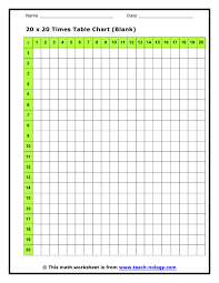 blank multiplication charts for kids