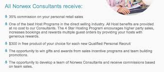 Beforeyounorwex Becoming A Norwex Consultant