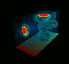 Visualization of Quantum Physics Simulation at NERSC