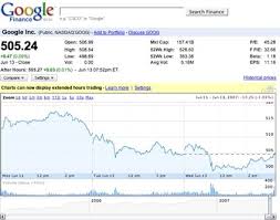 Google Finance Google Finance Stock Screener Site
