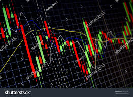 Screen Displaying Chart Technical Analysis Financial
