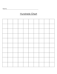 Free Printable 1 To 100 Chart Blank Bing Images