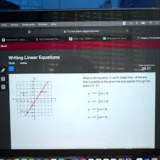 Point Slope Form