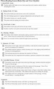 Wilson Fidelity Lesson Checklist Download Scientific Diagram