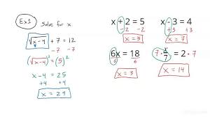 How To Solve A Basic Radical Equation