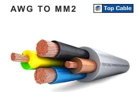 metric awg to mm2 conversion chart
