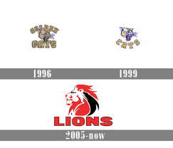 lions logo and symbol meaning history