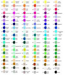 Paint Color Chart Acrylic Paint Pens