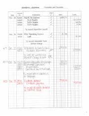 Acct290 Sua Year End Worksheet 9th Ed Student 2 Waren