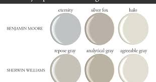 The lrv stands for light reflectance value and measures the percentage of light that a color reflects. Serendipity Soiree My Top 6 Paint Colors For Homestaging