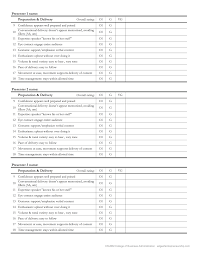 Personal Narrative Essay Examples High School For Example                      Resume Rubric  Criteria Excellent Satisfactory Non  Competitive Needs  Improvement Comments Format  Appearance     Appropriate length    