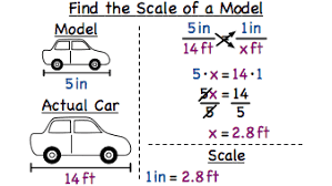 How do you calculate scale factor in geometry? How Do You Find The Scale Of A Model Virtual Nerd