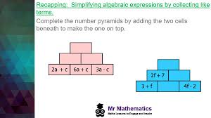 Multiplying And Dividing With Algebra