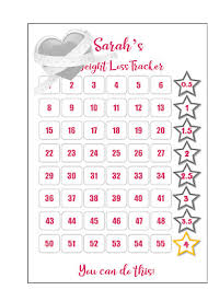 Personalised Weight Loss Chart Tracker Diet Slimming World