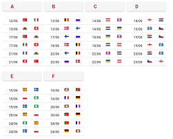 Le tournoi original de l'euro 2020 se tiendra dans 12 villes de 12 pays européens du 12 juin au 12 juillet 2020. Euro 2020 Decouvrez Le Calendrier De La Phase Finale Rtl Sport