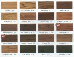 Color Wheel For Wood Stain Blohs Info