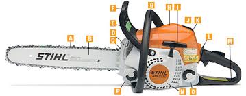 Stihl Chainsaw Features Chainsaw Details And