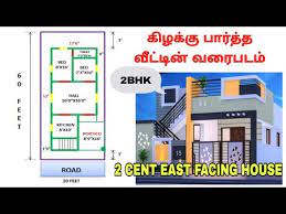2bhk East Facing House Vastu Plan In