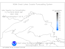 Lake Huron Weather Lake Superior Ice Data