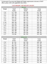 You Will Love Average Height For Children By Age Chart
