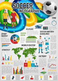 Soccer Sport Infographic With Football Game Infochart World