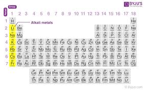 alkali metals properties electronic