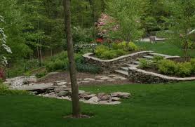Backyard Landscaping Garden Design