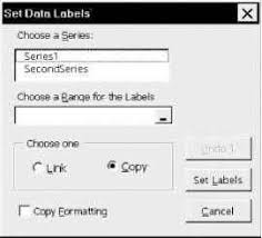 Setting A Charts Data Point Labels Excel Vba Macros