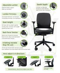 steelcase v2 leap remanufactured by