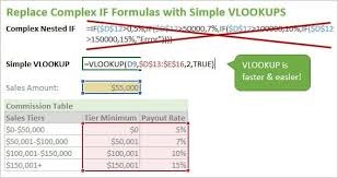 Calculate Commissions In Excel With Vlookup