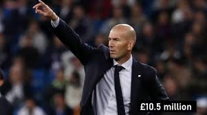 Almost every manager can be termed overrated depending on your perspective towards their work. Highest Paid Football Managers 2020 Annual Salaries Revealed