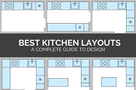 kitchen layouts a complete guide to