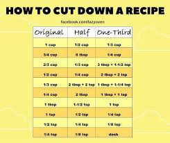 Pin By Stephanie Quinn Yeager On Cooking Tips In 2019 Half