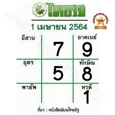 รวมข่าว หวยไทยรัฐ เกาะติดข่าวของหวยไทยรัฐ ข่าวด่วนของ หวยไทยรัฐ ที่คุณสนใน คิดตามเรื่องหวยไทยรัฐ Dhggbmjjuord2m