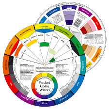 Color Wheel Colour Mixing Aid Colour Circle