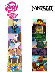 Ninjago and MLP voice actors by JustSomePainter11 on DeviantArt