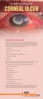 corneal ulcer characteristics causes