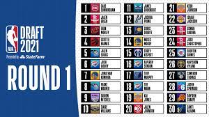 2021 NBA Draft results: Picks 1-60 ...