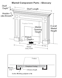 Wood Fireplace Mantels Mantel Surrounds